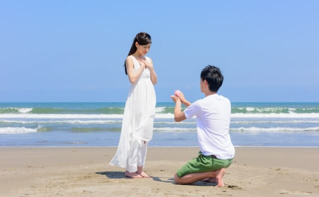 低収入の男性が実際どのくらい結婚しているのか